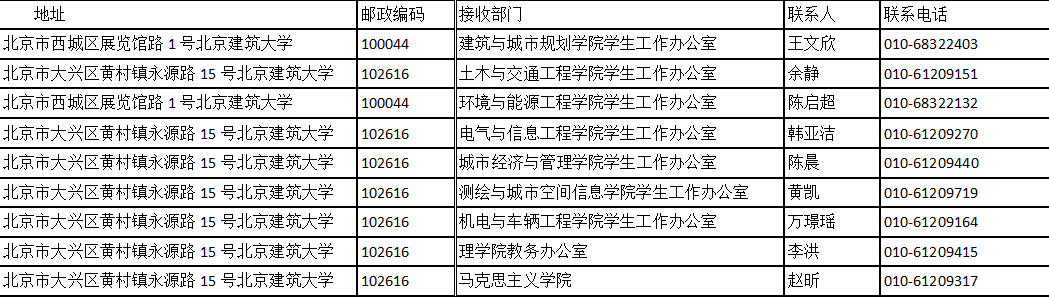 b6e2a175eada4db795ae8b6051d52b20.png image.png